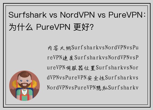 Surfshark vs NordVPN vs PureVPN：为什么 PureVPN 更好？